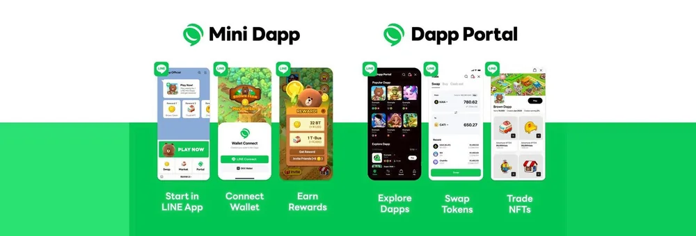 LINE Mini Dapp games